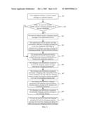 CHARGING METHOD, DEVICE AND SYSTEM diagram and image