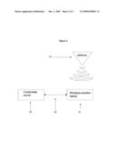 ENABLING & CHARGING NON-SIM DEVICES FOR BROADBAND (WIMAX, 3G, GPRS) SERVICES THRU NEARBY SIM DEVICES diagram and image