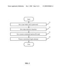 SYSTEM AND METHOD FOR DELETING DATA IN A COMMUNICATION DEVICE diagram and image