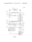 ADMINISTRATION OF ACCESS LISTS FOR FEMTOCELL SERVICE diagram and image