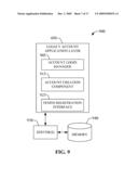 ADMINISTRATION OF ACCESS LISTS FOR FEMTOCELL SERVICE diagram and image