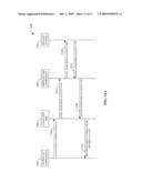 ADMINISTRATION OF ACCESS LISTS FOR FEMTOCELL SERVICE diagram and image