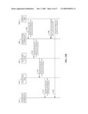 ADMINISTRATION OF ACCESS LISTS FOR FEMTOCELL SERVICE diagram and image
