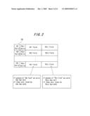 BASE STATION AND MOBILE STATION diagram and image