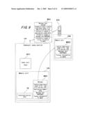 BASE STATION AND MOBILE STATION diagram and image