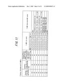 BASE STATION AND MOBILE STATION diagram and image