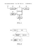 APPARATUS AND METHOD FOR DISPLAYING RELEVANT MESSAGES diagram and image