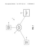 Contract Acceptance Systems and Methods diagram and image