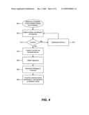 Contract Acceptance Systems and Methods diagram and image