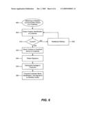 Contract Acceptance Systems and Methods diagram and image