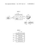 MOBILE TELECOMMUNICATION SERVICE SYSTEM AND METHOD USING PUBLIC FREQUENCY diagram and image