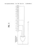 METHOD FOR ACQUIRING INFORMATION FOR MEDIA INDEPENDENT HANDOVER diagram and image