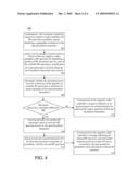 COEXISTENCE AND INCUMBENT PROTECTION IN A COGNITIVE RADIO NETWORK diagram and image