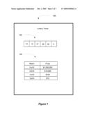 SUBSET PARTIAL MATCH PRIZE CATEGORY diagram and image