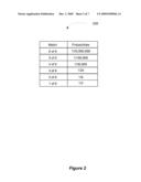 SUBSET PARTIAL MATCH PRIZE CATEGORY diagram and image