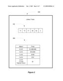 SUBSET PARTIAL MATCH PRIZE CATEGORY diagram and image