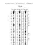 Gaming Machine Performing Rendered Effect That Allows Suspense Of Winning To Be Sustained According To Symbol Combination Rearranged Upon Losing Result diagram and image