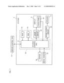 Gaming Machine With Use Of Symbol Which Rotates/Stops While Displayed, Playing Method Thereof, And Blackjack Gaming Machine diagram and image