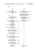 Gaming Machine With Use Of Symbol Which Rotates/Stops While Displayed, Playing Method Thereof, And Blackjack Gaming Machine diagram and image