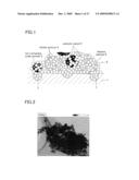 EXHAUST GAS PURIFICATION CATALYST diagram and image