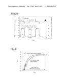 EXHAUST GAS PURIFICATION CATALYST diagram and image