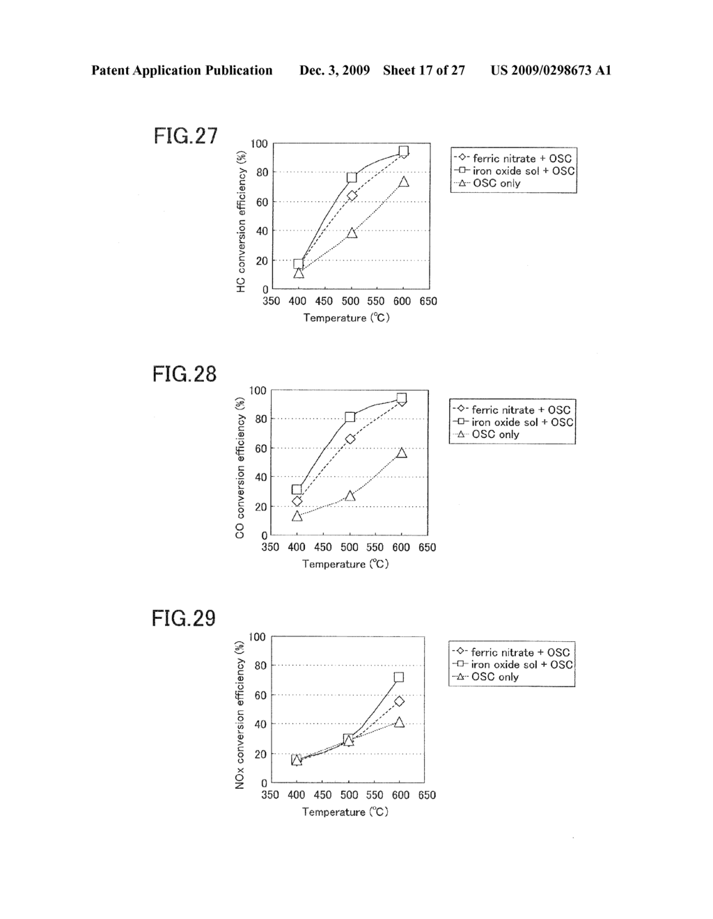 EXHAUST GAS PURIFICATION CATALYST - diagram, schematic, and image 18