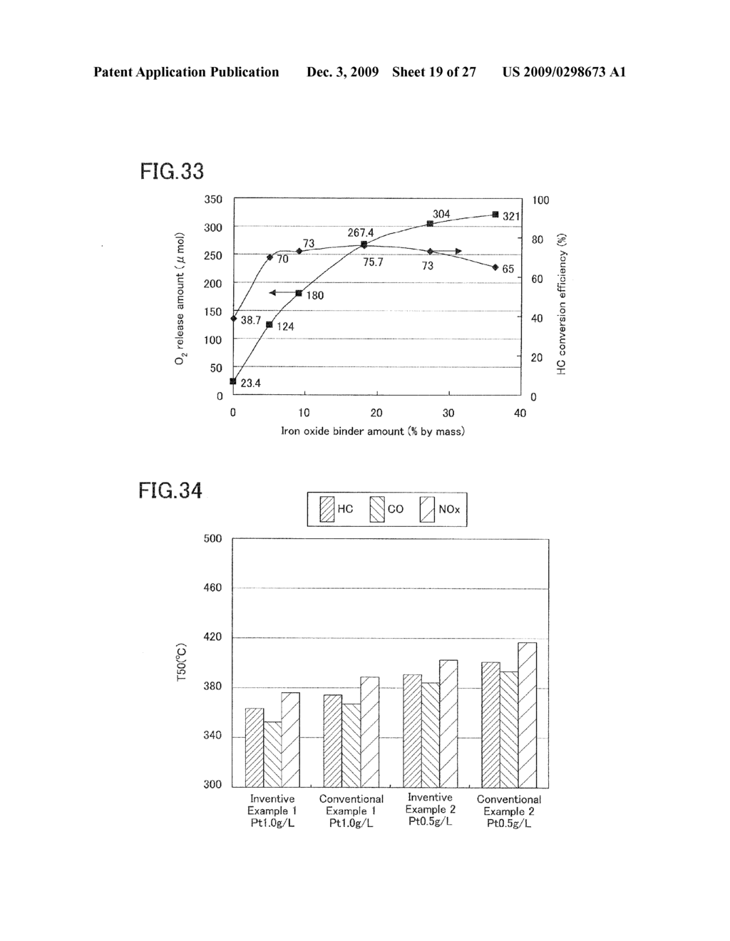 EXHAUST GAS PURIFICATION CATALYST - diagram, schematic, and image 20