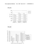 EXHAUST GAS PURIFICATION CATALYST diagram and image