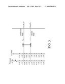 PHOTO-ENERGY TRANSFORMATION CATALYSTS AND METHODS FOR FABRICATING THE SAME diagram and image