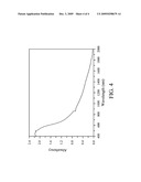 PHOTO-ENERGY TRANSFORMATION CATALYSTS AND METHODS FOR FABRICATING THE SAME diagram and image