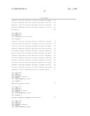 METHOD FOR CELL SURFACE DISPLAYING OF TARGET PROTEINS USING BACILLUS ANTHRACIS EXOSPORIUM diagram and image