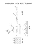 Assays for determining telomere length and repeated sequence copy number diagram and image