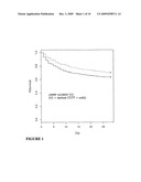 VASOPRESSIN PATHWAY POLYMORPHISMS AS INDICATORS OF SUBJECT OUTCOME IN CRITICALLY ILL SUBJECTS diagram and image