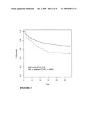 VASOPRESSIN PATHWAY POLYMORPHISMS AS INDICATORS OF SUBJECT OUTCOME IN CRITICALLY ILL SUBJECTS diagram and image