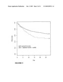 VASOPRESSIN PATHWAY POLYMORPHISMS AS INDICATORS OF SUBJECT OUTCOME IN CRITICALLY ILL SUBJECTS diagram and image