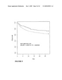 VASOPRESSIN PATHWAY POLYMORPHISMS AS INDICATORS OF SUBJECT OUTCOME IN CRITICALLY ILL SUBJECTS diagram and image