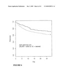 VASOPRESSIN PATHWAY POLYMORPHISMS AS INDICATORS OF SUBJECT OUTCOME IN CRITICALLY ILL SUBJECTS diagram and image