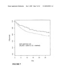 VASOPRESSIN PATHWAY POLYMORPHISMS AS INDICATORS OF SUBJECT OUTCOME IN CRITICALLY ILL SUBJECTS diagram and image