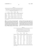 VASOPRESSIN PATHWAY POLYMORPHISMS AS INDICATORS OF SUBJECT OUTCOME IN CRITICALLY ILL SUBJECTS diagram and image