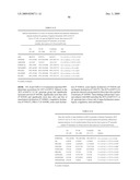 VASOPRESSIN PATHWAY POLYMORPHISMS AS INDICATORS OF SUBJECT OUTCOME IN CRITICALLY ILL SUBJECTS diagram and image