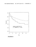 VASOPRESSIN PATHWAY POLYMORPHISMS AS INDICATORS OF SUBJECT OUTCOME IN CRITICALLY ILL SUBJECTS diagram and image