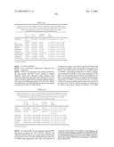 VASOPRESSIN PATHWAY POLYMORPHISMS AS INDICATORS OF SUBJECT OUTCOME IN CRITICALLY ILL SUBJECTS diagram and image