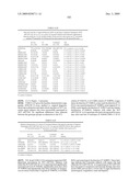 VASOPRESSIN PATHWAY POLYMORPHISMS AS INDICATORS OF SUBJECT OUTCOME IN CRITICALLY ILL SUBJECTS diagram and image