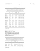 VASOPRESSIN PATHWAY POLYMORPHISMS AS INDICATORS OF SUBJECT OUTCOME IN CRITICALLY ILL SUBJECTS diagram and image