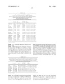 VASOPRESSIN PATHWAY POLYMORPHISMS AS INDICATORS OF SUBJECT OUTCOME IN CRITICALLY ILL SUBJECTS diagram and image