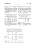 VASOPRESSIN PATHWAY POLYMORPHISMS AS INDICATORS OF SUBJECT OUTCOME IN CRITICALLY ILL SUBJECTS diagram and image