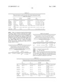 VASOPRESSIN PATHWAY POLYMORPHISMS AS INDICATORS OF SUBJECT OUTCOME IN CRITICALLY ILL SUBJECTS diagram and image