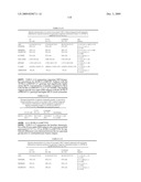 VASOPRESSIN PATHWAY POLYMORPHISMS AS INDICATORS OF SUBJECT OUTCOME IN CRITICALLY ILL SUBJECTS diagram and image