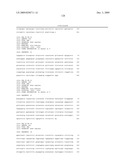 VASOPRESSIN PATHWAY POLYMORPHISMS AS INDICATORS OF SUBJECT OUTCOME IN CRITICALLY ILL SUBJECTS diagram and image