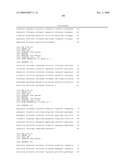 VASOPRESSIN PATHWAY POLYMORPHISMS AS INDICATORS OF SUBJECT OUTCOME IN CRITICALLY ILL SUBJECTS diagram and image